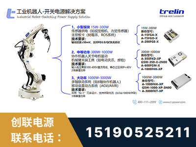 高平-工业机器人-开关电源解决方案