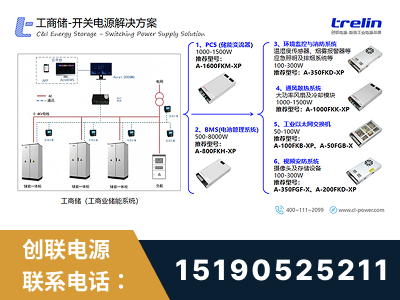 高平-工商储-开关电源解决方案