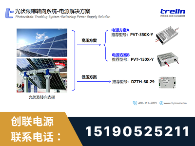 高平-光伏跟踪转向系统-电源解决方案