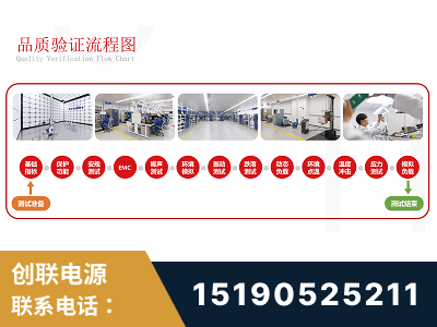 高平-全流程品质验证体系完善